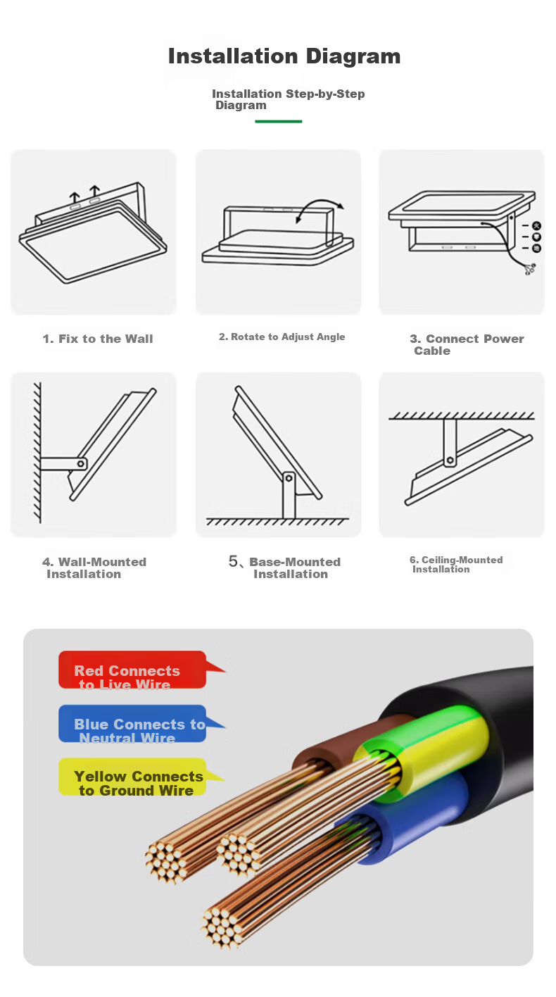 Yaming LED Explosion-Proof Fluorescent Tube Light, 1.2m 60W White Light, Dustproof and Waterproof Industrial Workshop Lighting Fixture 10