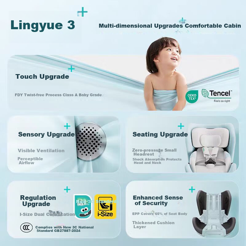 Babyfirst Lingyue 3+ Child Safety Car Seat 0-7 Years Old Baby Car Seat Sunshade Intelligent Ventilation Milk Tea Apricot