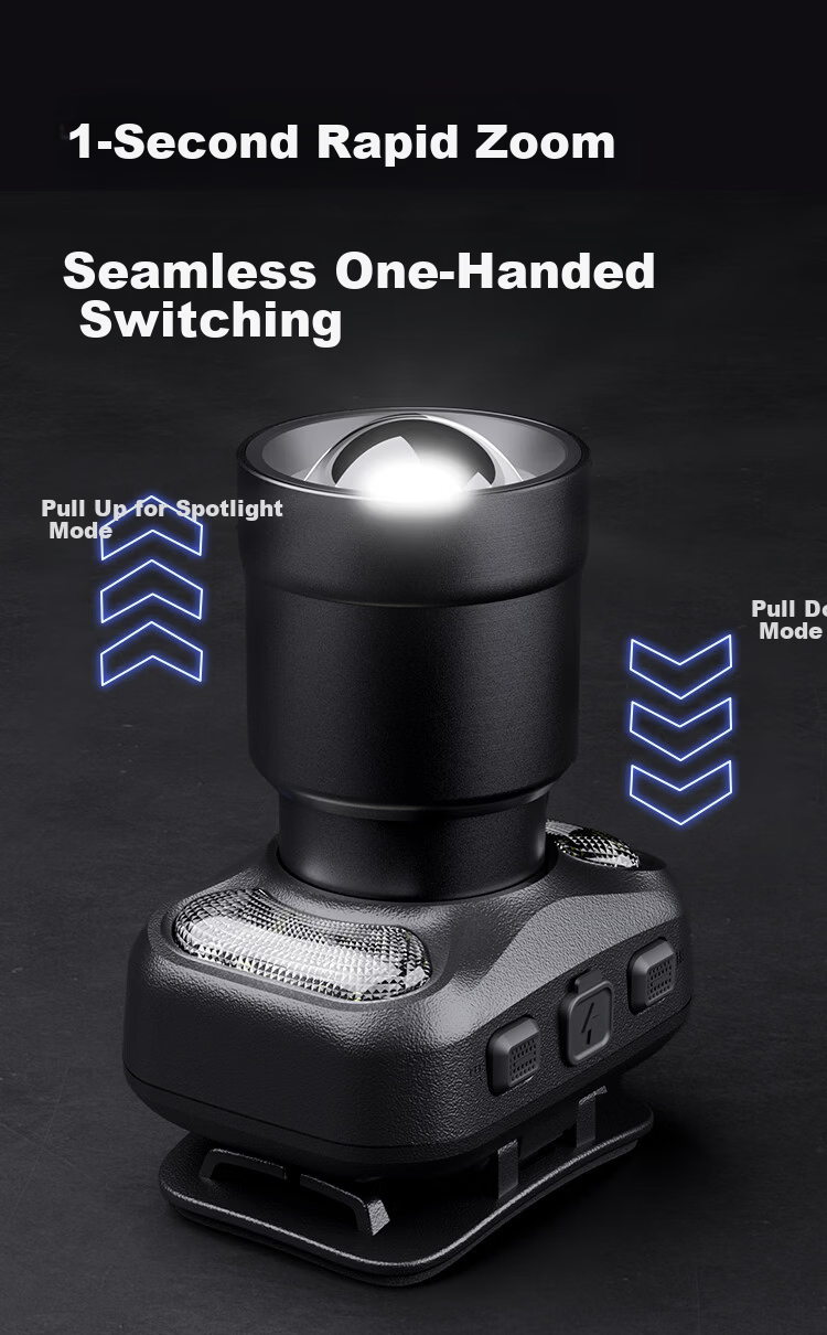 JD Jingzao Aluminum Alloy Zoom Headlamp Outdoor Lighting Camping Night Fishing Emergency High Power Long Range Super Long Battery Life Large Size 4