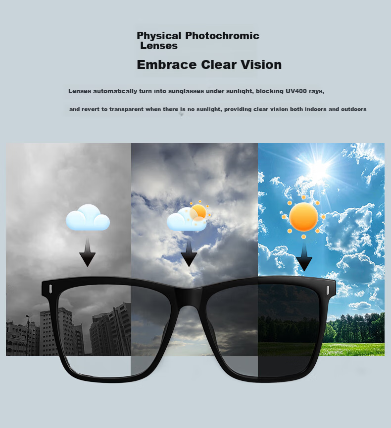 Lenovo Smart Bluetooth Glasses Wireless Music Earphones Bluetooth Noise-Cancelling Sports Glasses Blue Light Blocking Sunglasses Earphones for Apple GL1 Transparent 9