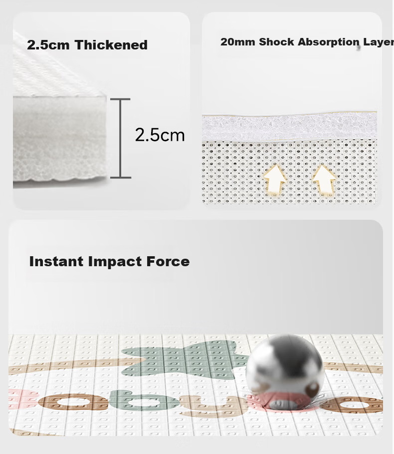 Babybox EPE Crawling Mat Baby Anti-Fall Play Mat Children's Interlocking Foam Floor Mat 6 Pieces 2CM Thickened 5