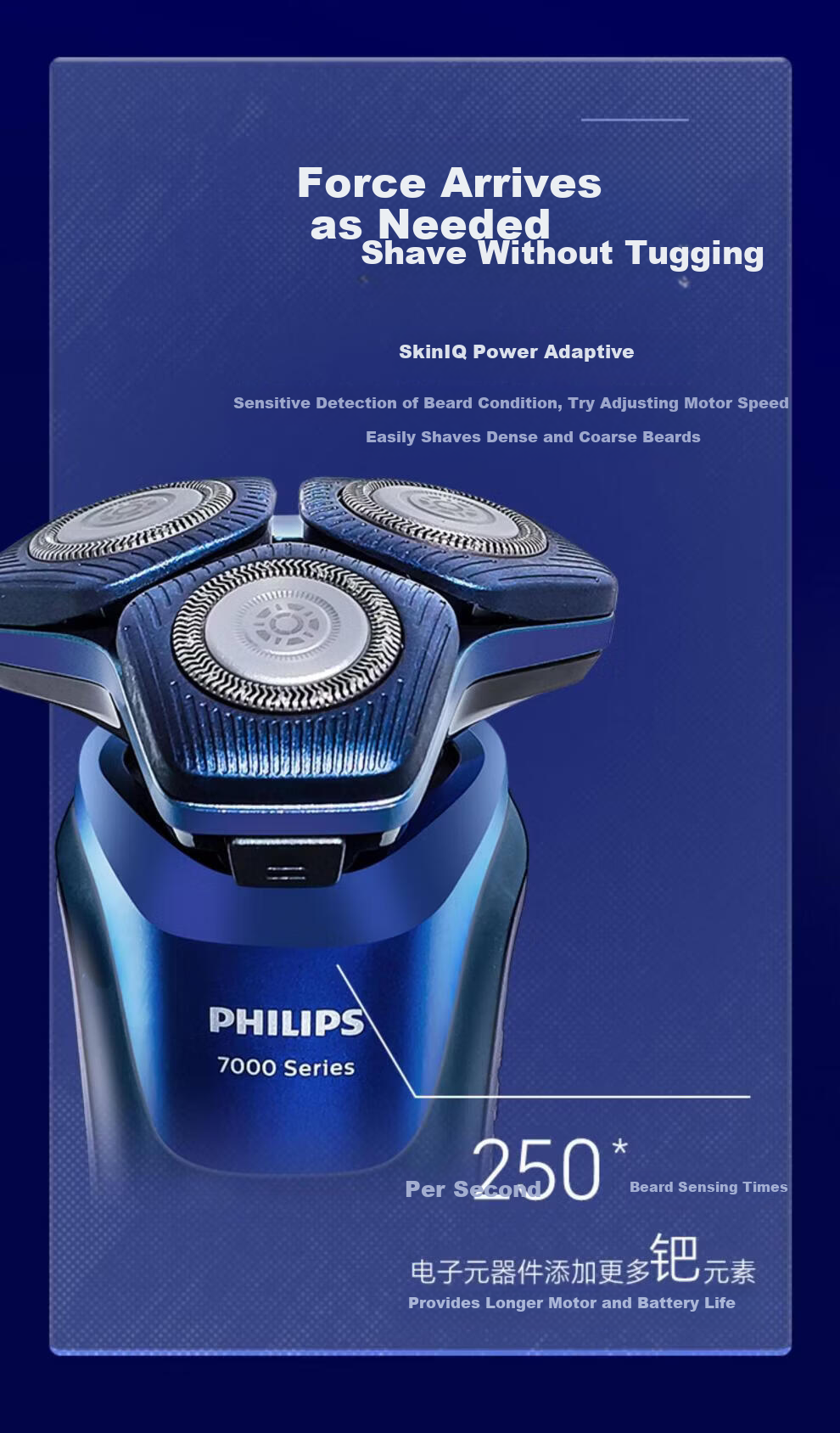 PHILIPS Electric Shaver SkinIQ Series 7000 S7399/03 with 1-Hour Quick Charge and Nose Hair Trimmer - Valentine's Day Gift for Boyfriend 4
