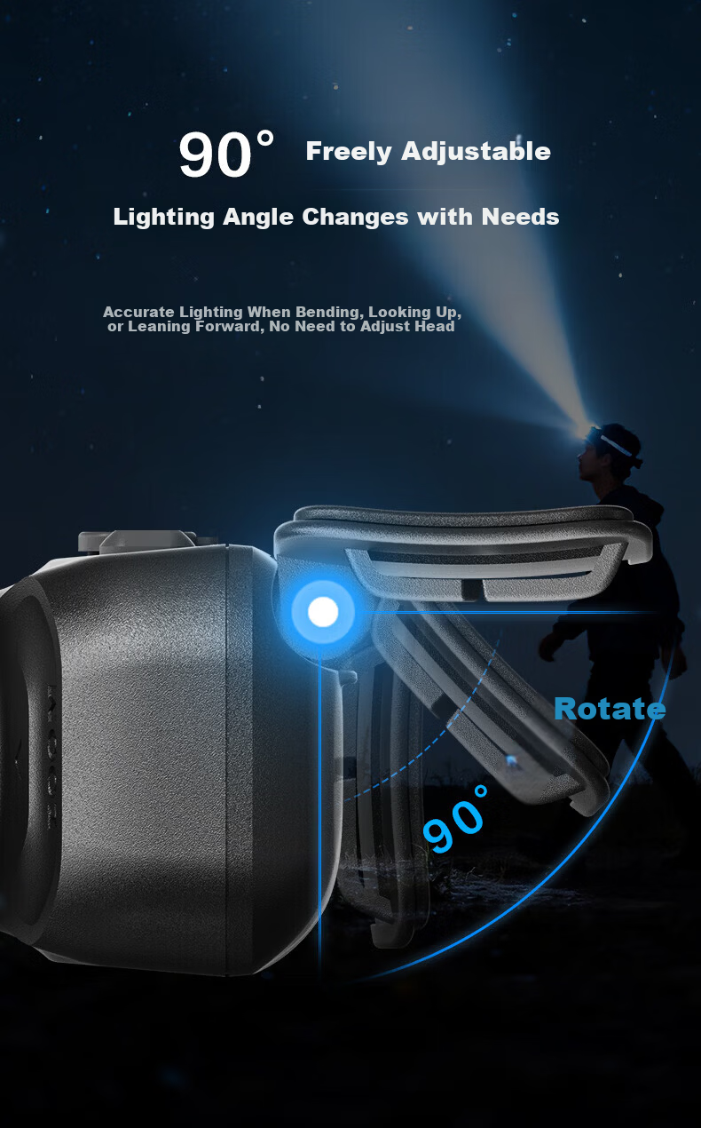 Deli Headlamp High Brightness Long Battery Life Night Fishing Mountaineering Sea Hunting Military Head-Worn 6-Level Adjustment 90-Degree Rotation 5