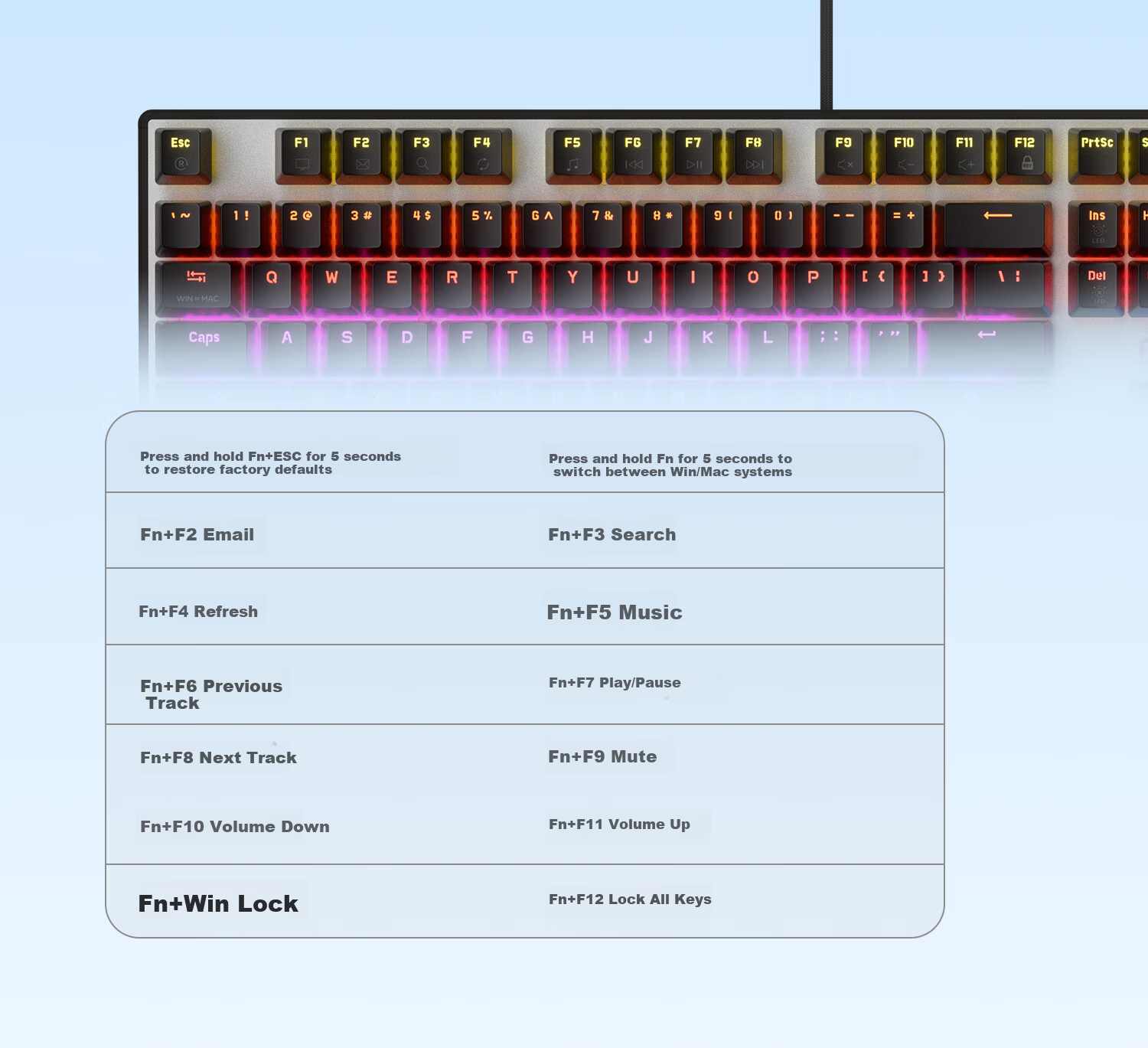 Hyeku GK715 Wired Backlit Mechanical Keyboard, 104-Key Full-Size Gaming Keyboard, PUBG Full-Key Anti-Ghosting Hot-Swappable, Kaiva BOX Switch Pink And White, White Switch 3