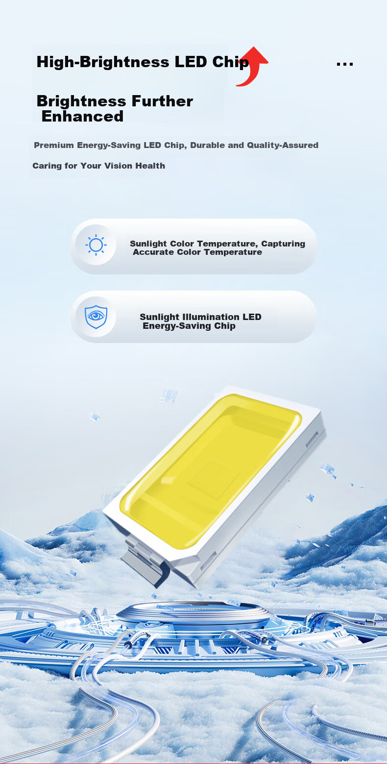 Sunshine Lighting LED Bulb Energy-saving E27 Large Screw Base Household Commercial 5W 6500K 500lm Pack of 5 5