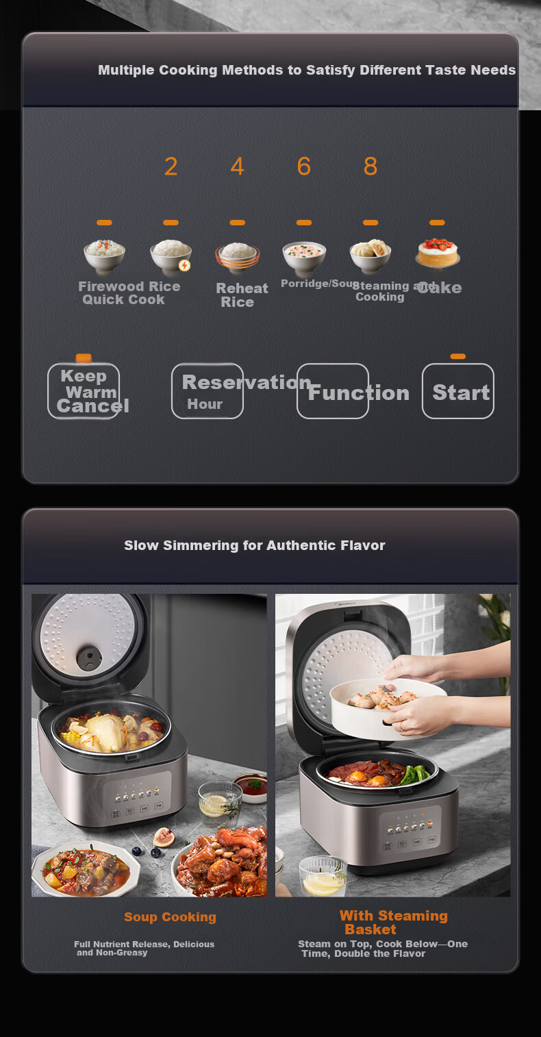 Midea Fast Series 4L Non-Stick Rice Cooker Household Quick Cooking Firewood Rice 4L Electric Rice Cooker MB-TQ453SZ 4