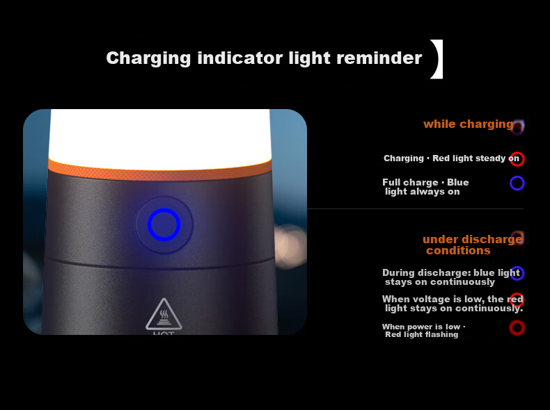 SupFire RX41 High-Power Flashlight Outdoor Camping Lantern Mini Rechargeable Multifunctional Emergency Light with Long Battery Life 7