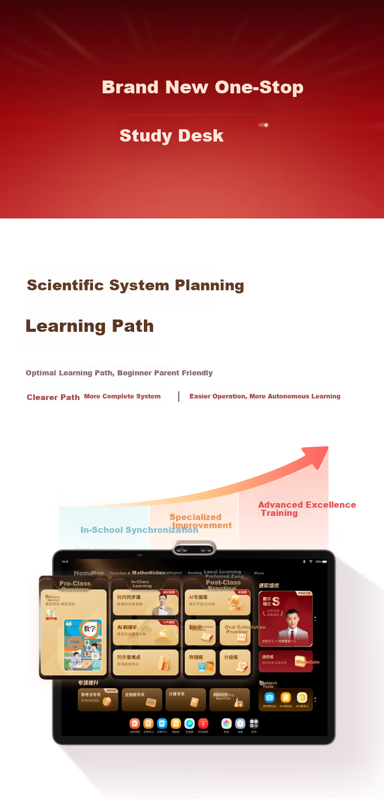 Xueersi Learning Machine X5 Pro Classic Edition [2026 New] Performance Upgrade Memory Upgrade AI Learning Device All-Age Eye Protection Tablet 12.6-inch 6+256GB 2