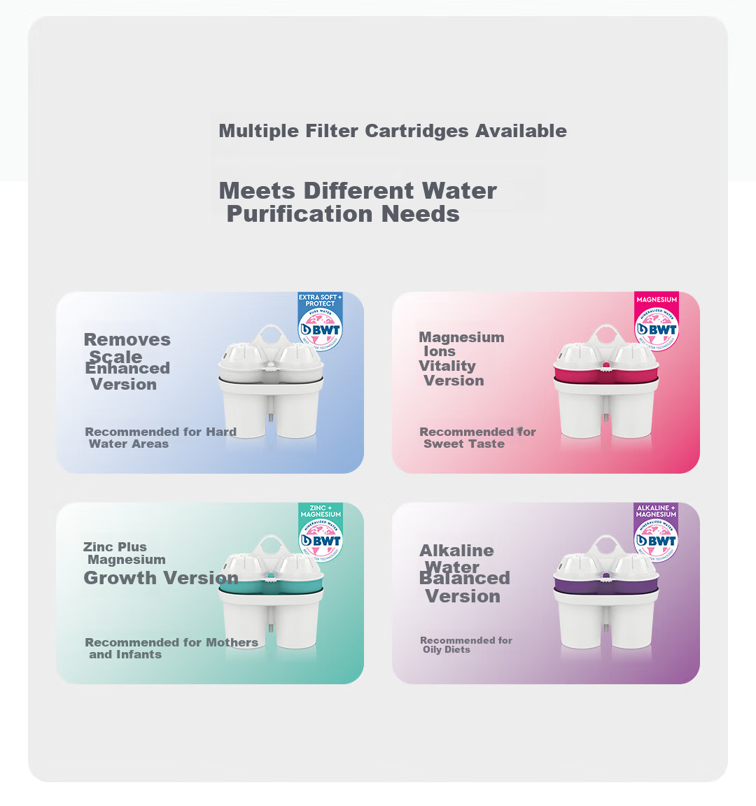Besy Water Filter Pitcher Household Large Capacity Baby Water Purifier G5 Series 4.3L (Canglang Green) One Pitcher with 6 Magnesium Ion Filter Cartridges 6