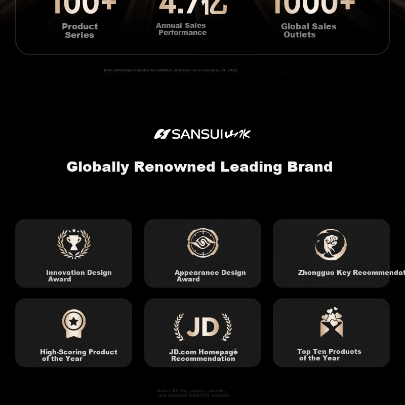 SANSUI W151 AI Translation Bluetooth Clip-On Bone Conduction Wireless Open-Ear Sports Headphones Long Battery Life Gunmetal Gray 2