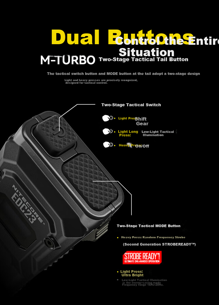 NITECORE EDC23 Tactical Flashlight Ultra-thin Portable Outdoor Camping Self-defense High Brightness 8