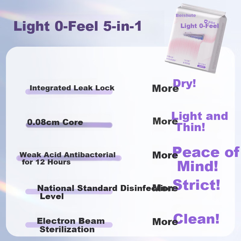 Beishute Light 0 Sensation Disinfection Grade Lactic Acid Antibacterial Breathable Night Sanitary Pads 420mm 4pcs*6 Packs 24pcs Self-operated Menstrual Pads