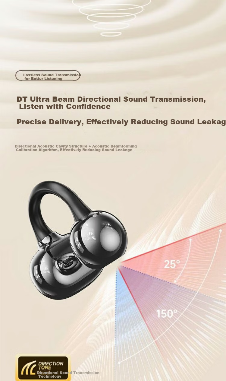 WITGOER [Latest 2026 Women's Model] Bluetooth Earphones, Clip-On Wireless Open Non-In Bone Conduction, Ultra-Long Battery Life, Sports Ultra Running Star Ring, Comfortable for Long-Term Wear 6