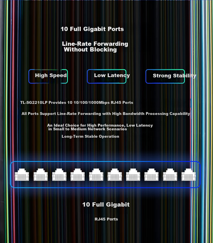 TP-LINK 10-Port Gigabit 8-Port PoE Cloud Management Switch, TL-SG2210LP Full Box Set (12 Units) 6