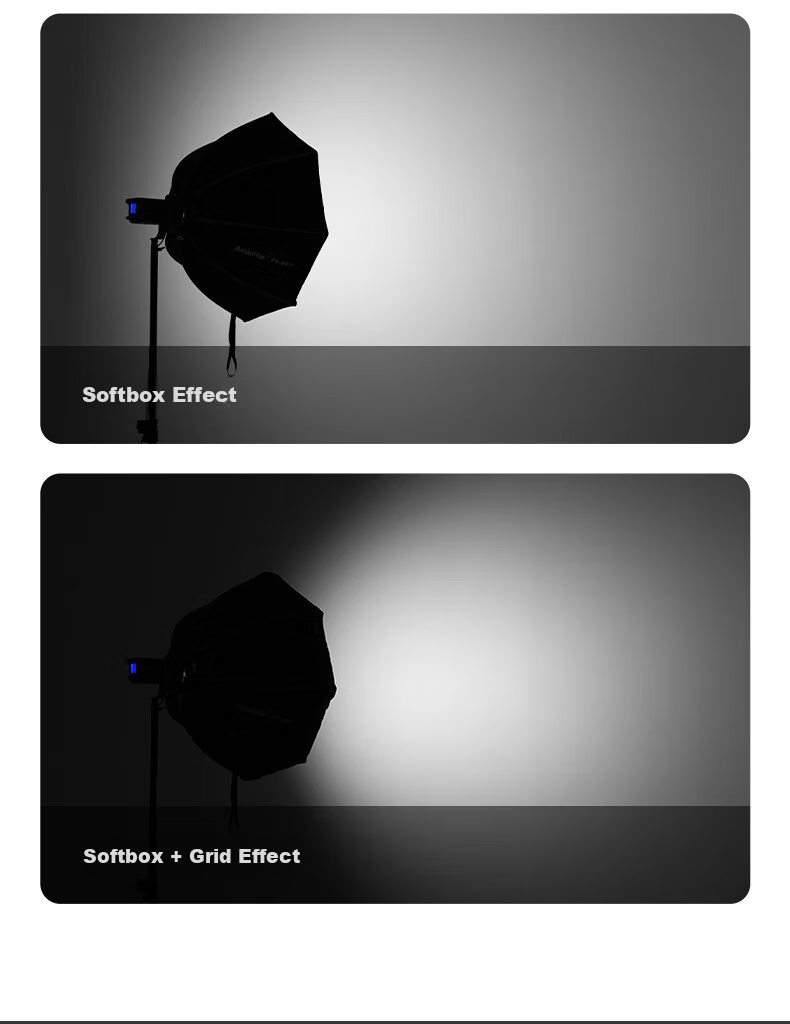 AMBITFUL Zhijie Octagonal Softbox FS80pro Bowens Mount Quick Install Handheld Portable Video Flash Hot Shoe Soft Light Diffuser 18
