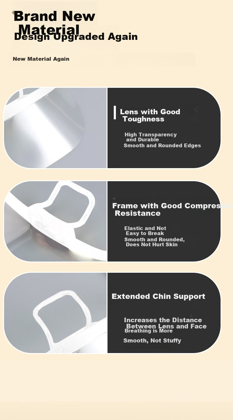 Aokyun Transparent Mask Food-Grade Material Double-Sided Anti-Fog Non-Tight Ear Commercial Kitchen Oil-Resistant Chef Restaurant Cafeteria Smile Anti-Splash Saliva Hygiene 10-Pack Individually Wrapped 3