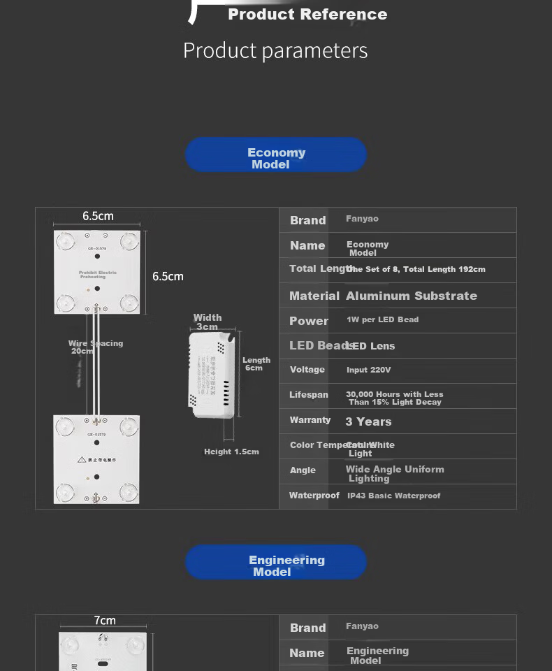 Fanyao LED Diffused Light Strip Block Light Advertising Lightbox Lamp 220V Soft Film Ceiling Module Light Source Module Second Generation 4