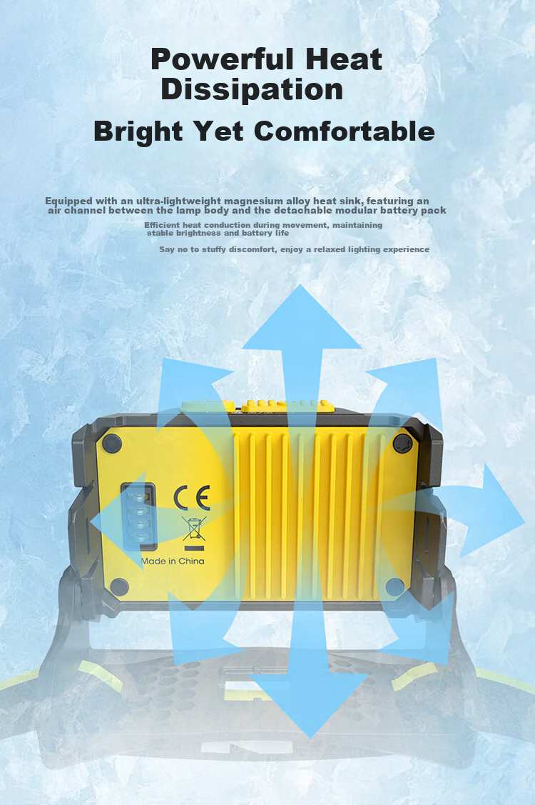 NITECORE HA27 UHE Outdoor Lightweight Headlamp Multi-Color Temperature Camping Night Lighting Detachable Battery 4