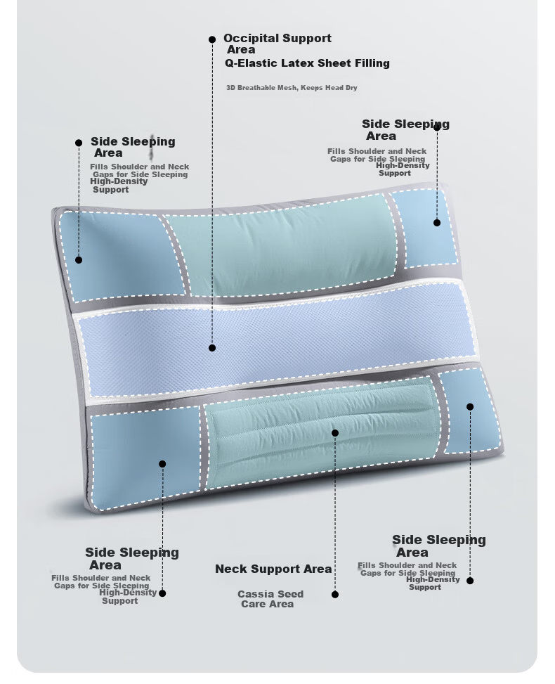 YUZHAOLIN Cervical Pillow Neck Support Pillow for Sleep Cervical Spondylosis Deep Sleep Cassia Latex Pillow Core Cervical Pillow 6