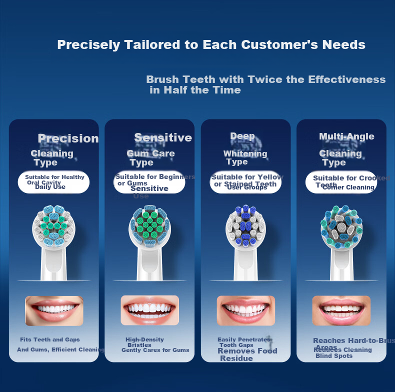 MUBE Compatible Oral-B Braun Electric Toothbrush Heads D12 D16 D100 P2000 P4000 3709 Universal Replacement 3