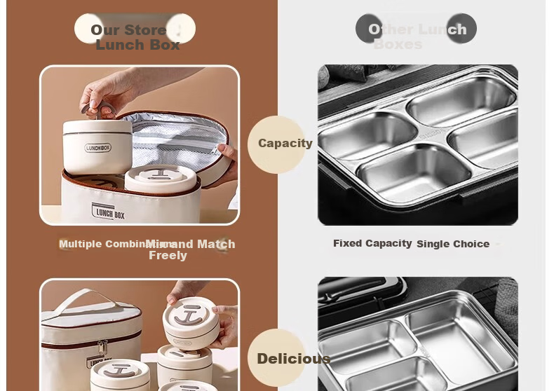Ymer Stainless Steel Insulated Lunch Box Set - New Combo White 4-Pack + Insulated Bag + Cutlery (2 Large, 2 Small) 3