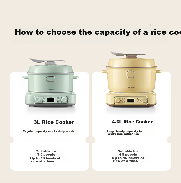 Buydeem R551 Rice Cooker 4-8 People Large Capacity Multifunctional IH Frequency Conversion Heating Non-Stick Inner Pot Porridge and Rice Cooker with Reservation and Keep Warm Function Light Cedar Gree 1