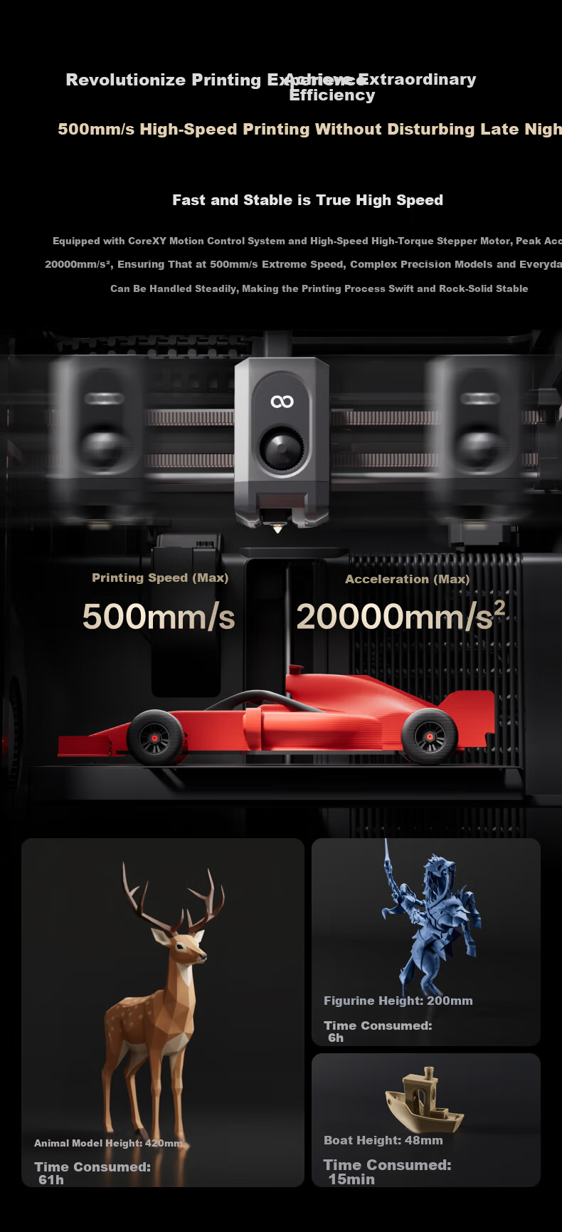 ELEGOO Mars 2 Pro Multi-Color FDM 3D Printer Home Desktop Auto-Leveling Custom High-Speed High-Precision 3D Figurine Model Maker for Kids Students 5