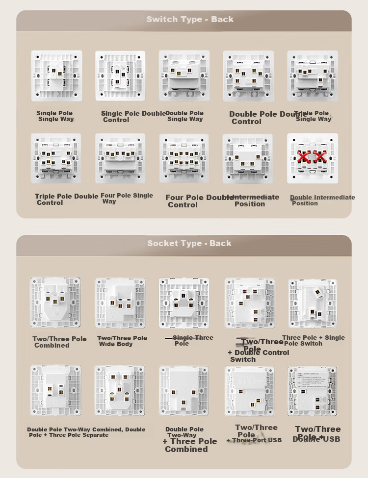BULL Switch Socket G12 Skin-Feel Matte Cream Style 10A Five-Hole 10-Pack Set G12Z223S Milky White 8