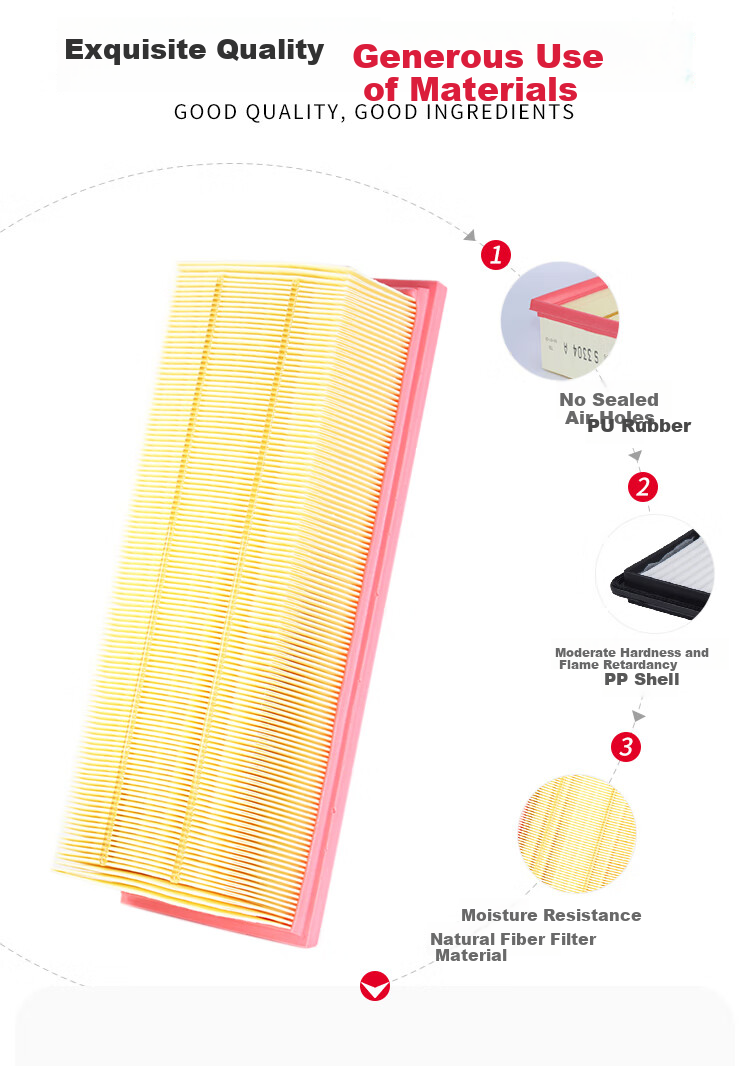 Suofeima Air Filter Element, Air Cleaner S3B75A1, for Prado, 4Runner, Cruiser, Lexus GX460400 9