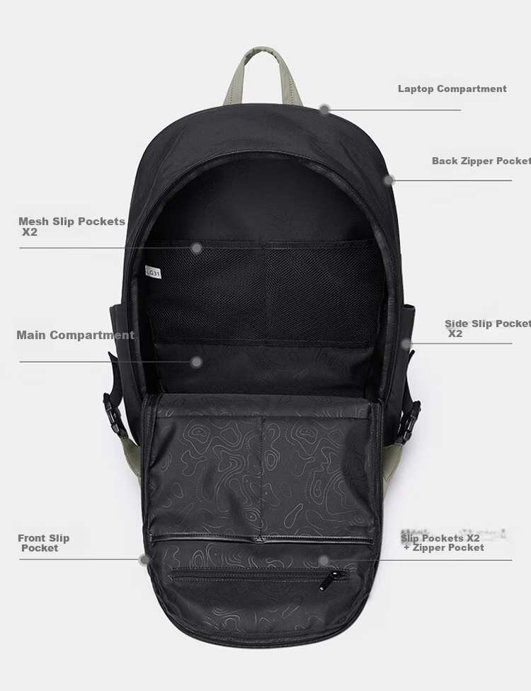 GOLF Lightweight Unisex Backpack Travel Bag Fashion Student School Bag 16-inch Laptop Bag Women's Day Gift 5