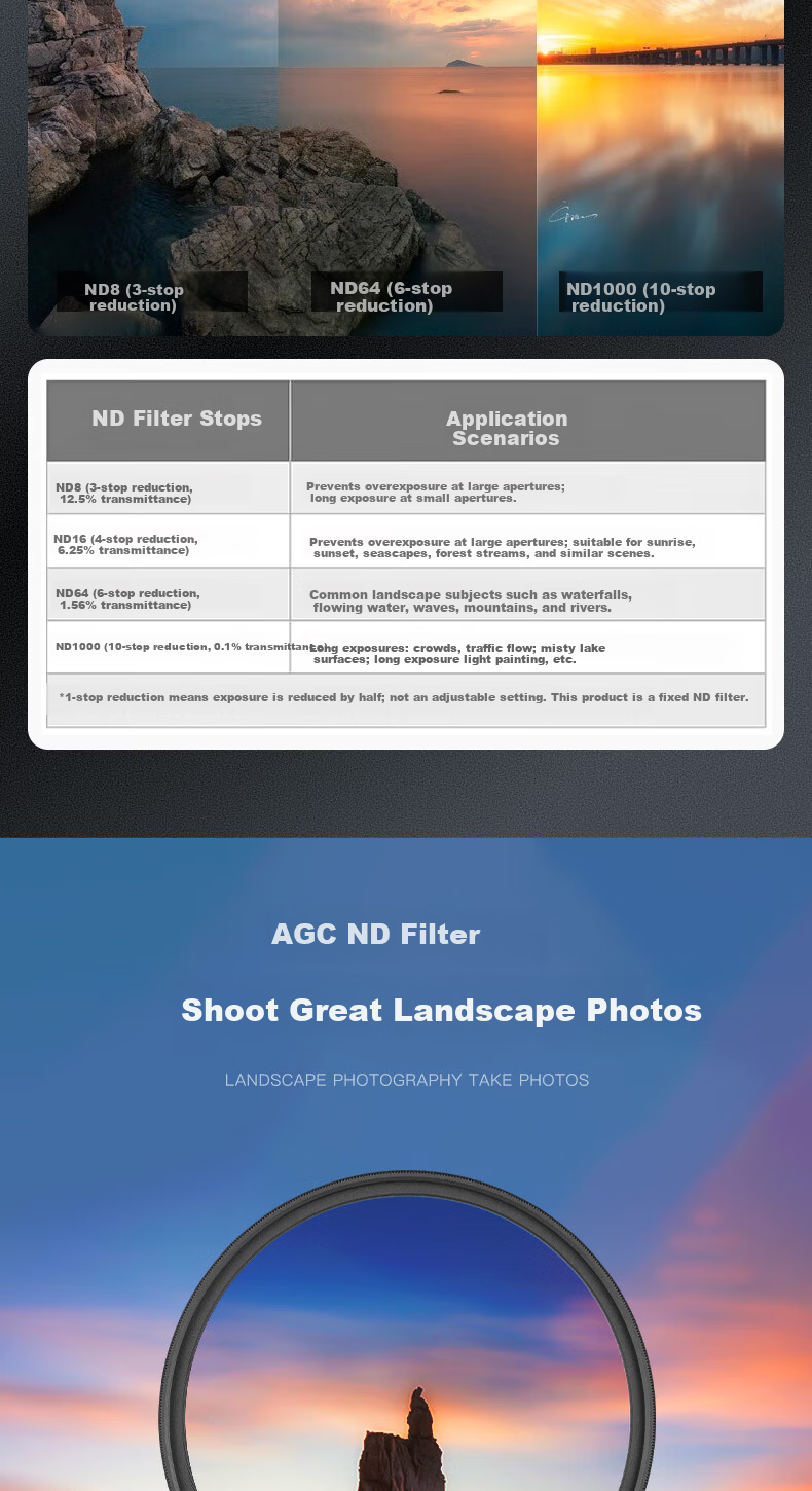 Kase ND Filter 40.5mm ND8 Neutral Density Slow Shutter Photography Filter Landscape Photography ND Filter Long Exposure Filter 4