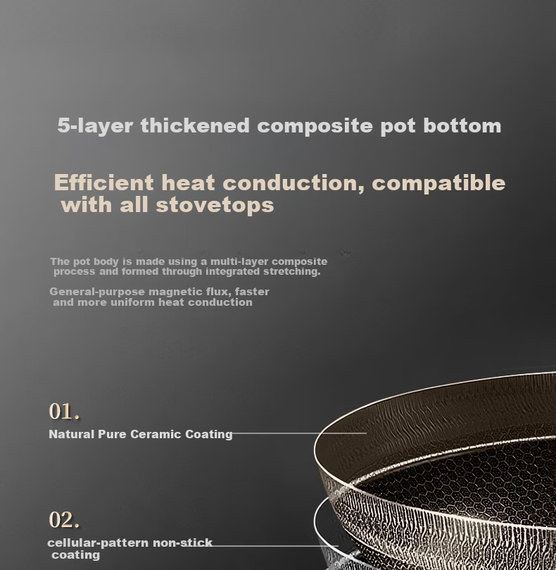 Midea Non-Stick Wok, Household Frying Pan, Flat Bottom Pan, 316L Stainless Steel Cooking Pot, Compatible with Induction Cooker And Gas Stove, Frying Egg Pa 13