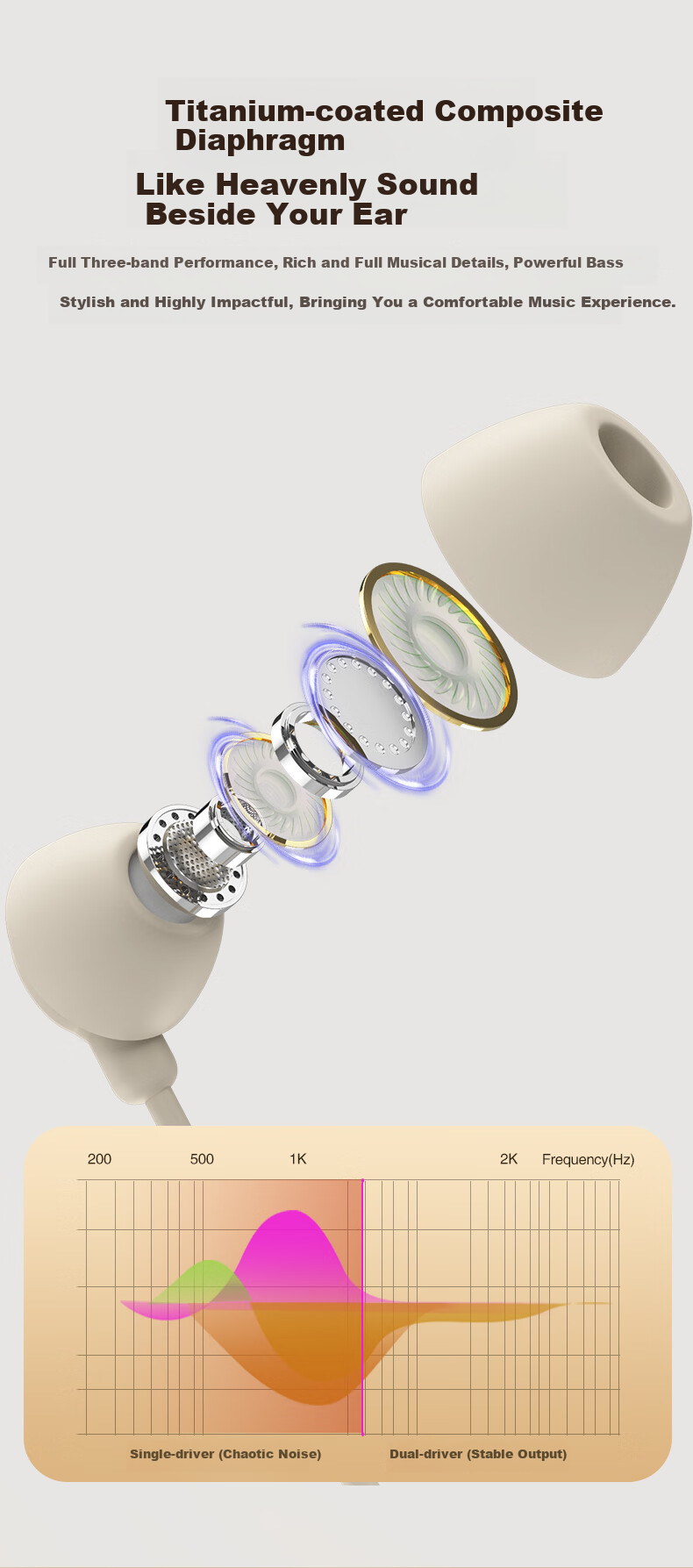 KOVOL Wired Sleep Earphones with Noise Reduction, In-Ear Type-C Sleep Headset for Side Sleep, Running, and Computer Use 7