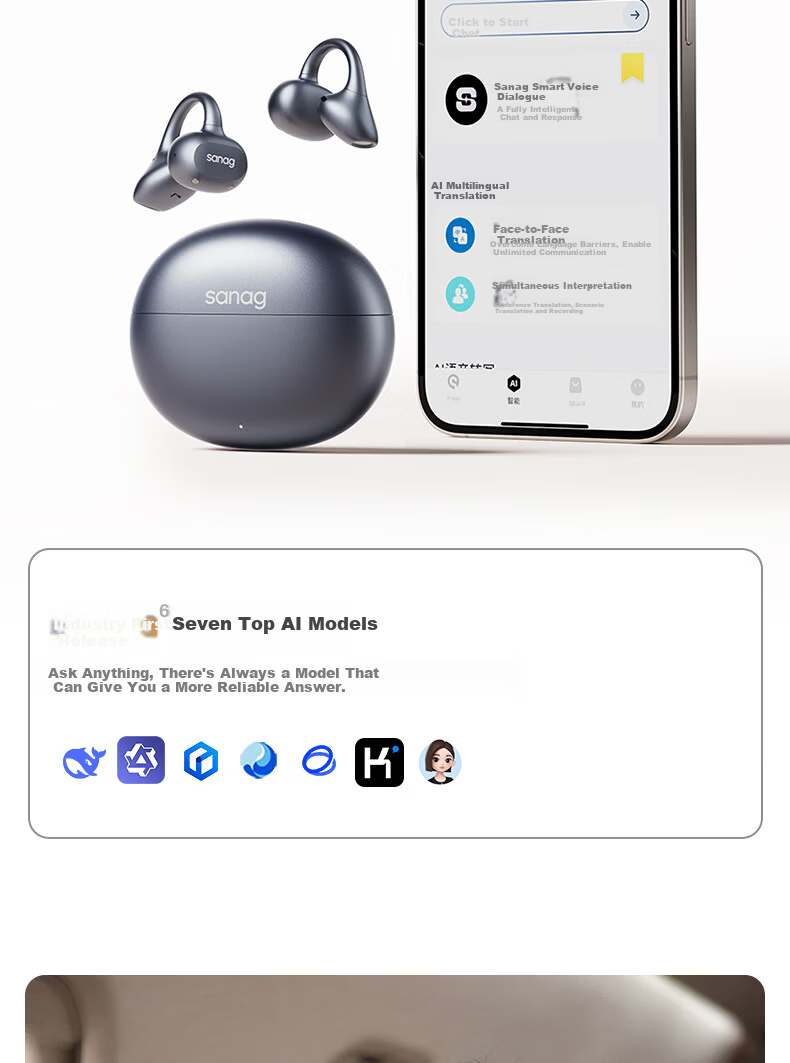 SANAG Sena ANC Clip-on True Wireless Bluetooth Earbuds Active Noise Cancelling Earphones Lossless Sound Quality Long Battery Life Translator Gift for Elders and Partners 18
