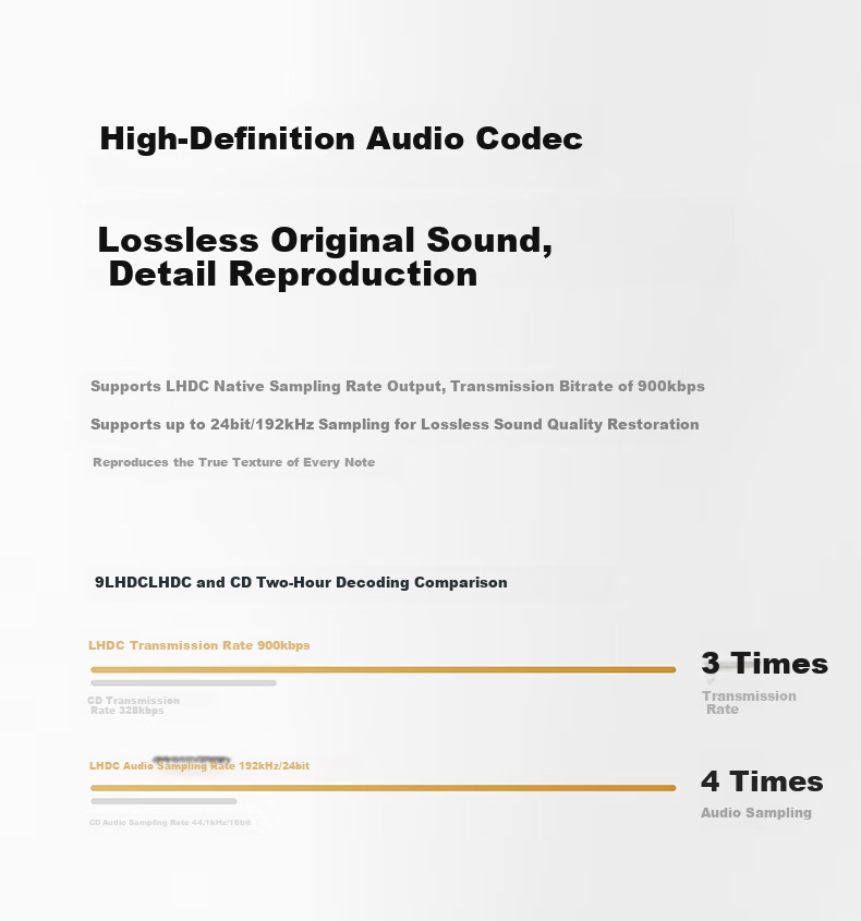 Havit Over-Ear Bluetooth Headphones ANC Active Noise Cancellation Deep Bass Wireless Headset Long Battery Life for Computer Online Classes Gaming Sports Compatible with Apple Huawei Xiaomi H668BT Black 18