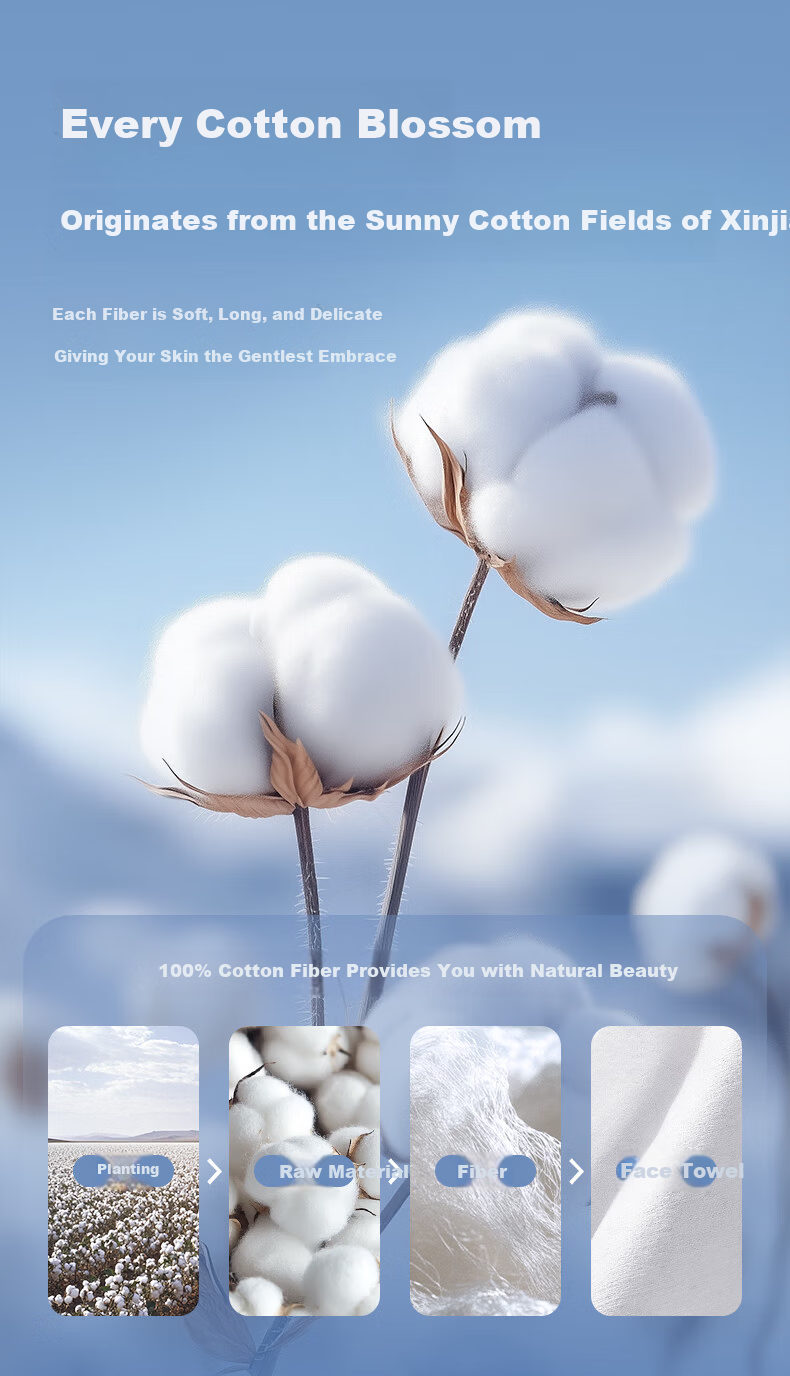 Heartprint [Recommended by Tian Xuning] Facial Cleansing Wipes 100% Cotton Soft Towels 80 Sheets 6 Packs Baby Suitable Hanging Type 2