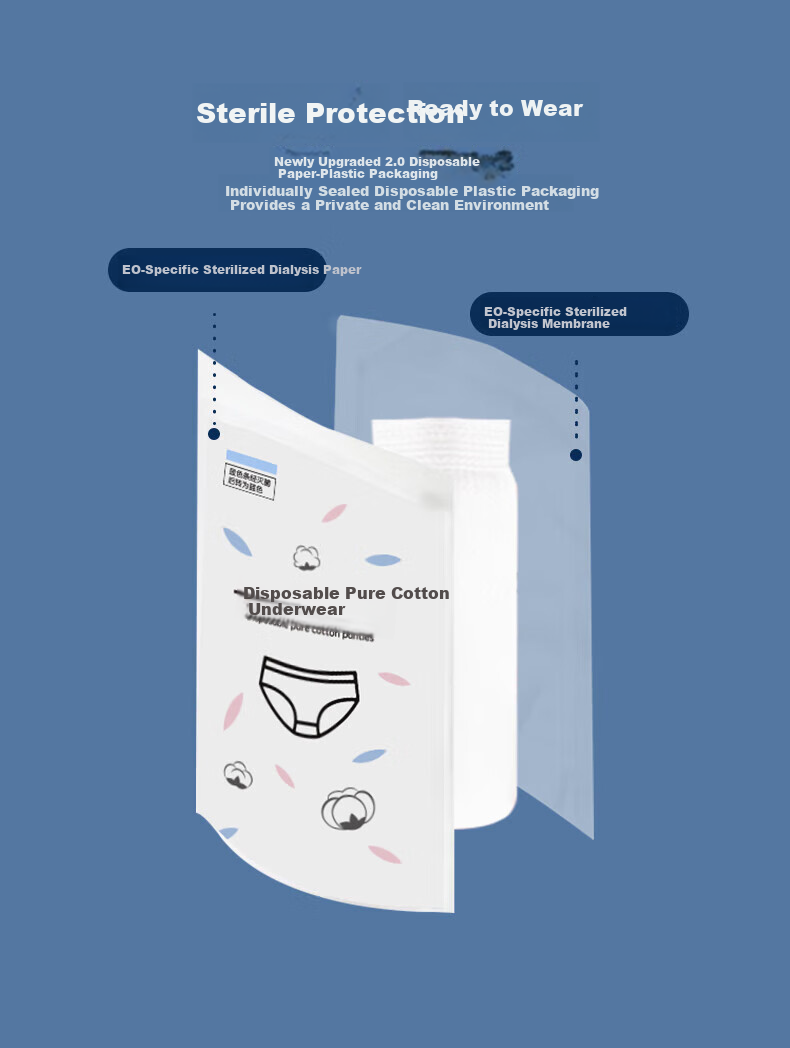 Ankexin Disposable Men's Pure Cotton Triangle Underwear Wash-Free Individual Pack Travel Business Vacation XXXXL Size 3