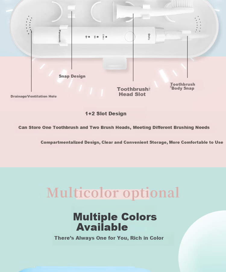 Dong Nai Lun Electric Toothbrush Travel Case Portable Storage Box Compatible with Philips/Oral-B/Xiaomi/Huawei Blue Electric Toothbrush Travel Case 11