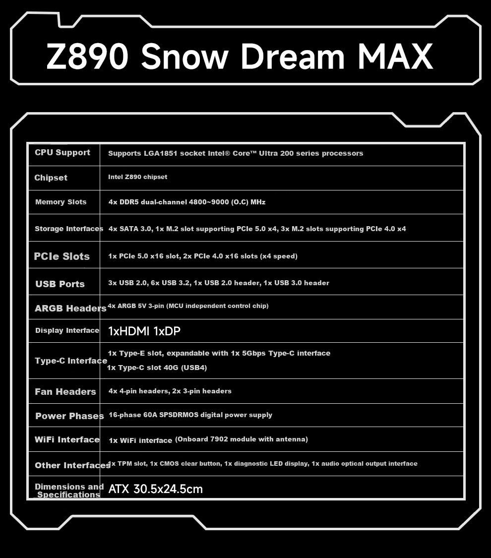 Jingyue H810M-D Motherboard DDR5 Desktop Motherboard Core Ultra5 225F/225/230F/235/250K (Intel H810/LGA1851) 9