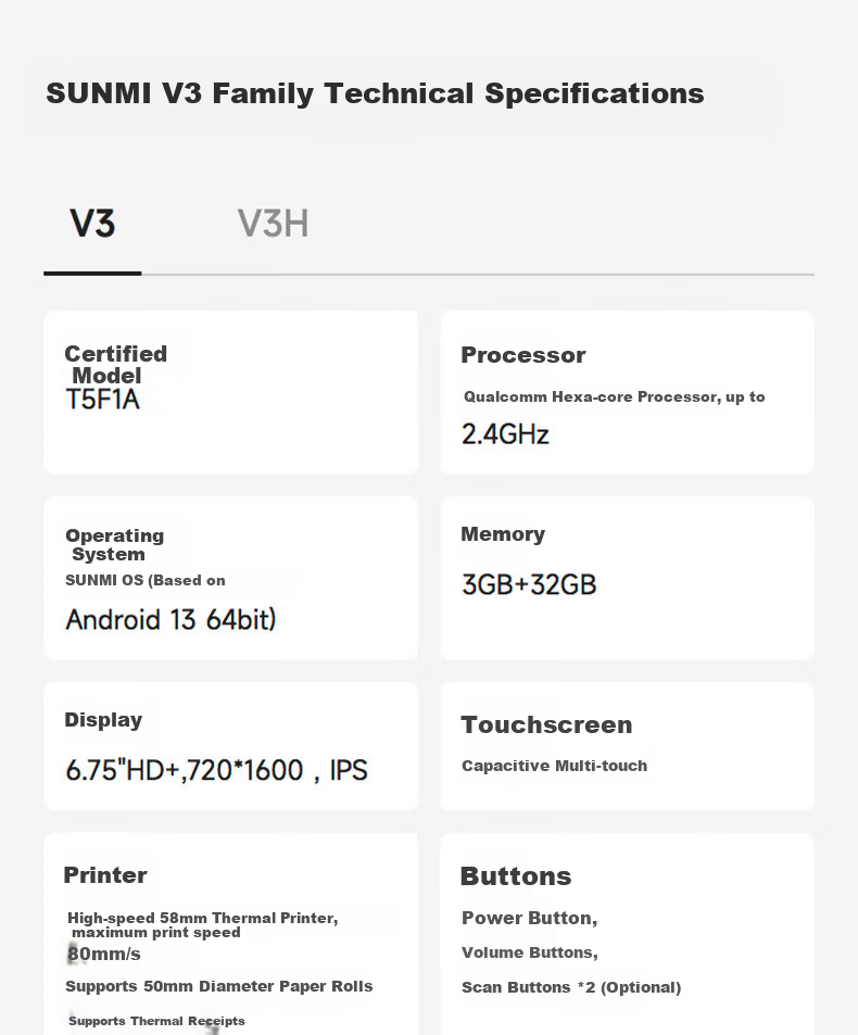 Sunmi V3 Standard Edition Handheld POS Terminal Takeout Order Mobile Ordering Payment Queue Number Retail Management Receipt and Label Dual Printing 17