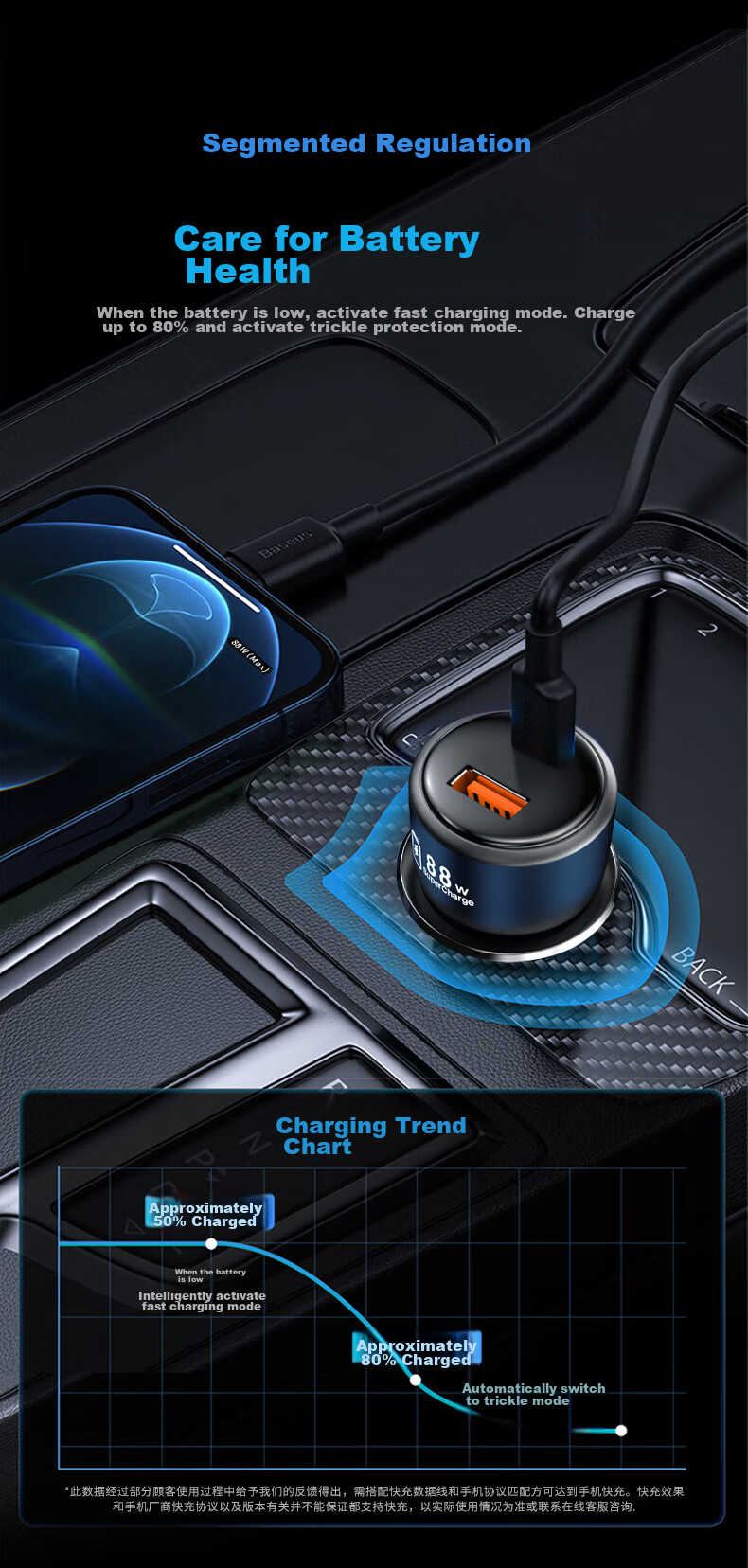 Newmine 120W Car Charger, Fast Charging Cigarette Lighter Adapter, Dual-Port Car Charger Compatible with Huawei/Xiaomi 8