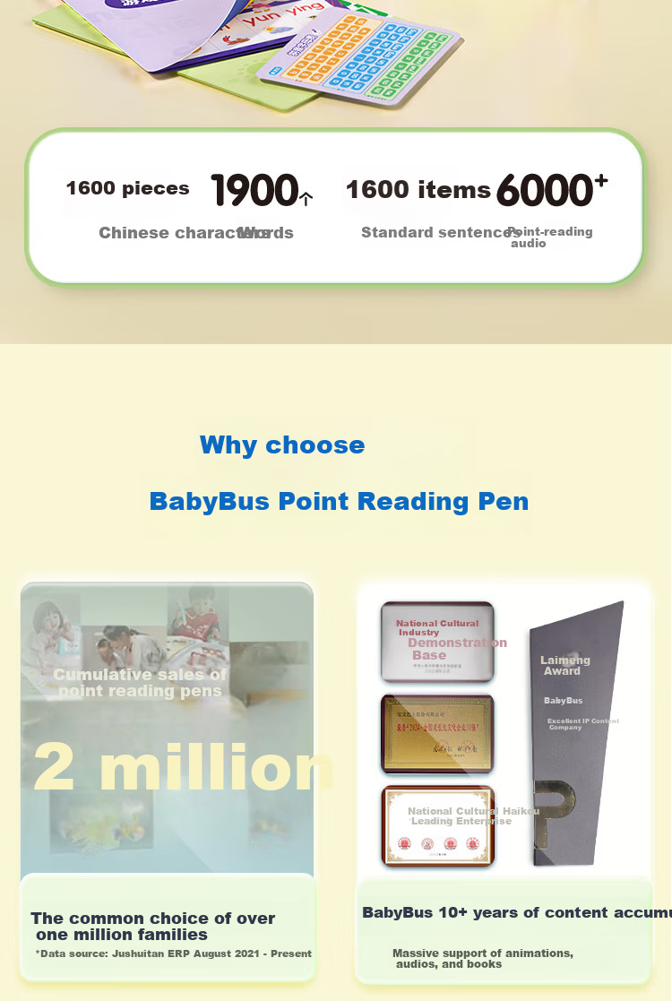 BabyBus 3-4 Years Early Education Machine Kindergarten Literacy Reading Pen Educational Toy Gift for Boys and Girls Birthday New Year 2