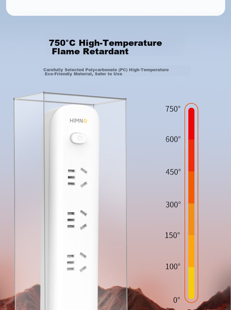 Ximino Digital Power Strip USB Multi-Port Extension Cord PD 20W/65W Socket Board Home Multifunctional Socket Master Control 3 Outlets 65W 1.5m 12