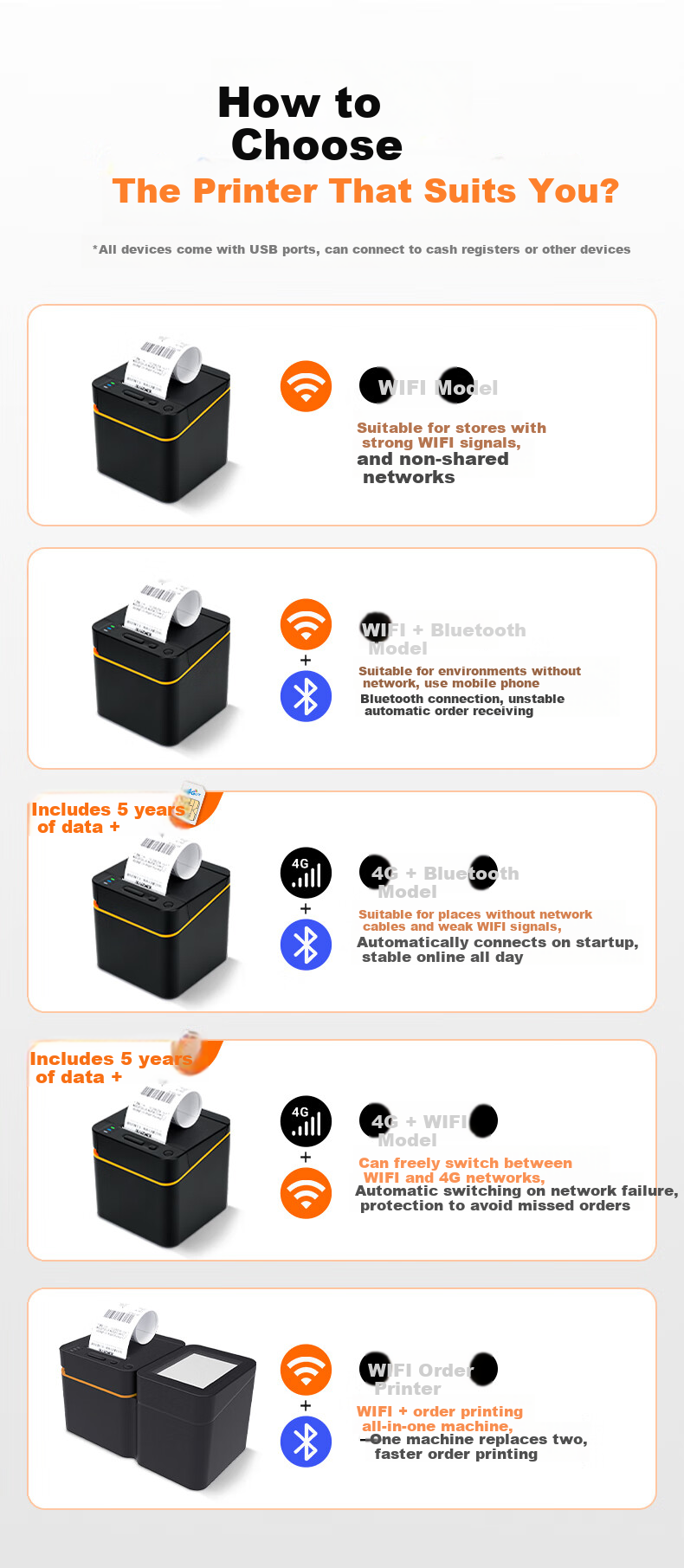 Youku [0 Service Fee] Fully Automatic Order Receiving JD Meituan Food Delivery Cloud Printer Chuchanbao Wireless WiFi Bluetooth Ele.me Douyin Receipt All-in-One Commercial Machine 1