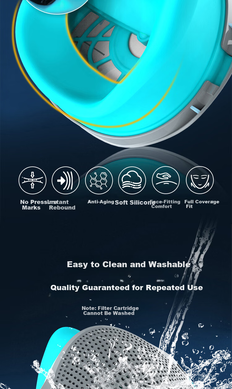 Guardian 2506 Dustproof Half Face Silicone Mask KN95 Activated Carbon Filter PM2.5 Haze Industrial Dust Mask 5
