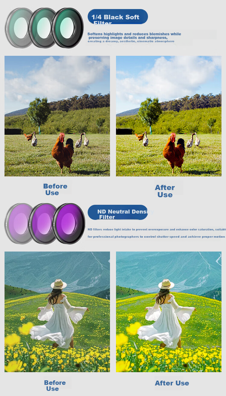 Earlymen Compatible Insta360 Go Ultra UV Filter Sports Camera Outdoor Cycling Lens Protective Anti-Scratch Cover 5