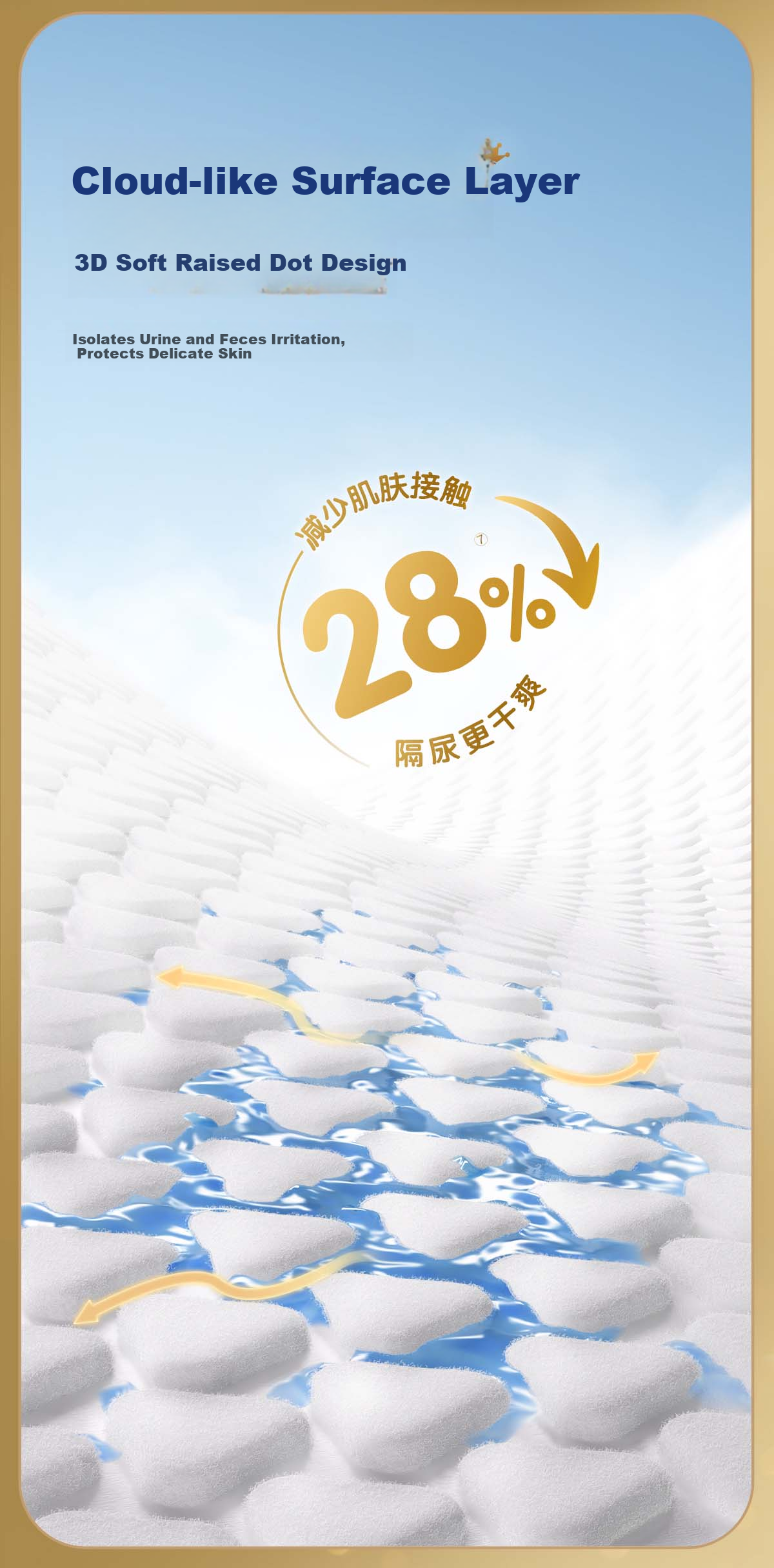 Q-MO Royal Cloud Soft Pull-Up Pants L24 (9-14kg) Elastic Ultra-Thin Breathable Mini Portable 6