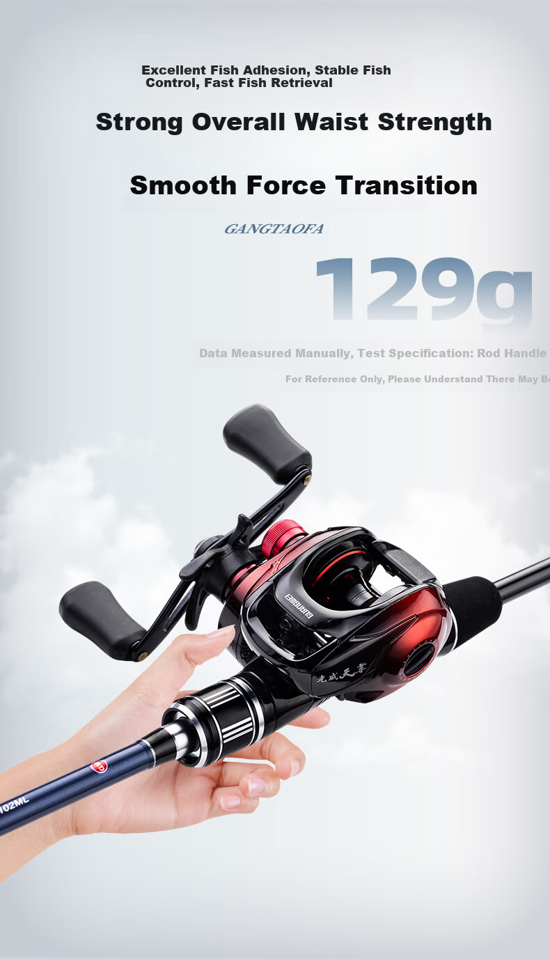 GW 2.1m Straight Handle Spinning Reel Combo Gangtao 2nd Gen Lure Rod ML Action Versatile Fishing Rod 6