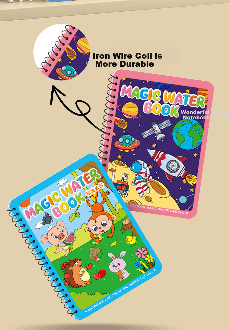 Bameika Children's Water Drawing Book Magical Doodle Coloring 0-3 Years Baby Watercolor Painting Set Birthday Gift 8