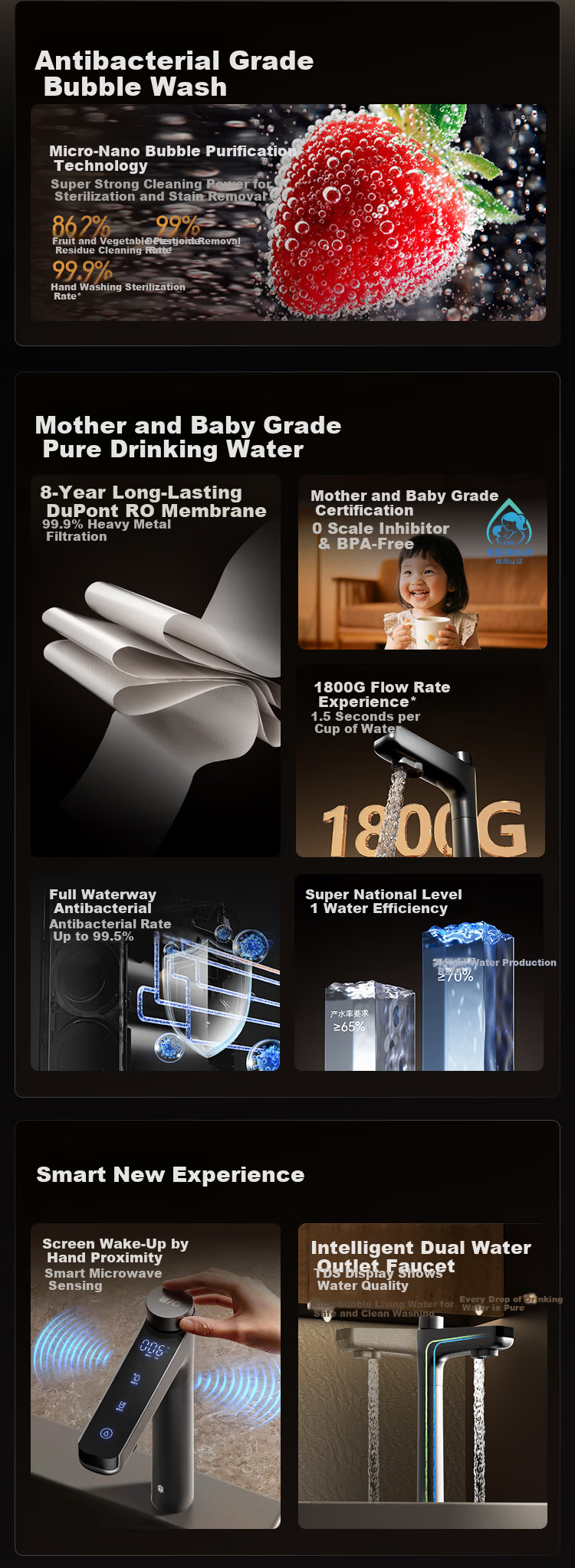 JD Jingzao Lingxi Feiyue 1800 Home Water Purifier with 0 Scale Inhibitor DuPont Dow RO Membrane Baby Safe Reverse Osmosis 1600G Flow Rate 4.75L/min 2